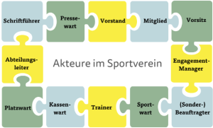 akteure sport2